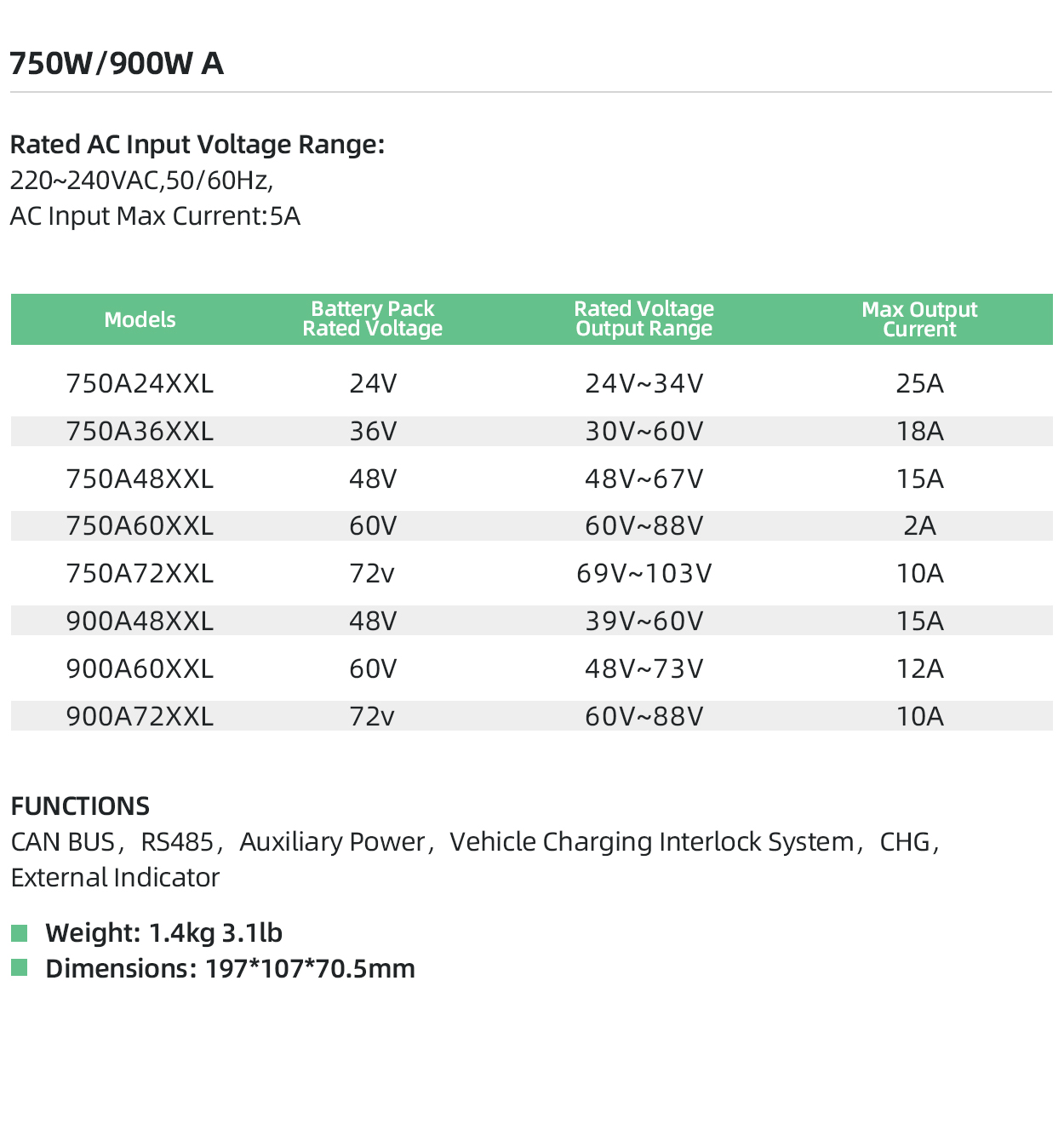 04 750w 900w a